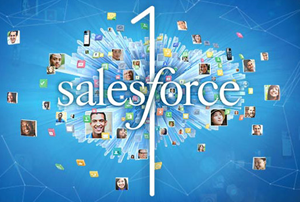 salesforce Training