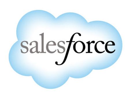 Salesforce Training